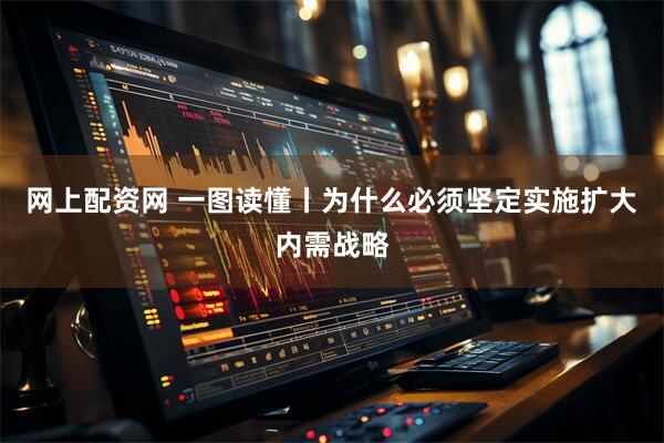 网上配资网 一图读懂丨为什么必须坚定实施扩大内需战略